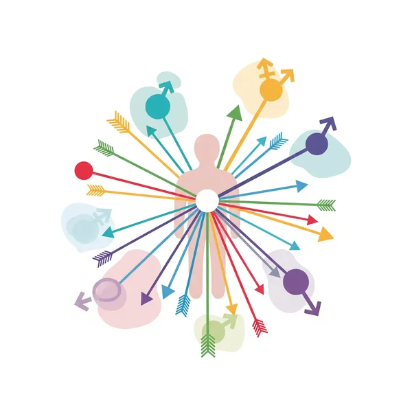 Abstract graphic showing arrows pointing to multiple genders