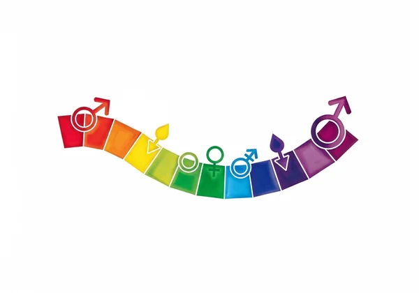 Visualizing the diversity of the sexuality spectrum.
